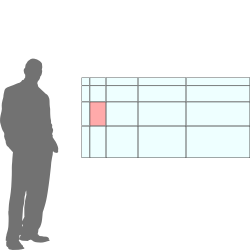 Wegweiser L - Größe 150 x 225 mm