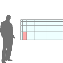 Wegweiser L - Größe 150 x 300 mm