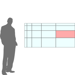 Wegweiser L - Größe 600 x 225 mm