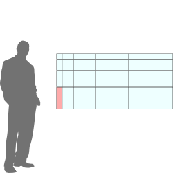 Wegweiser L - Größe 75 x 300 mm