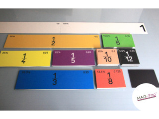 Bruchrechensatz linear in 9 Farben für die Tafel magnetisch