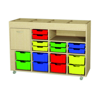 Bücher / Aufbewahrungswagen