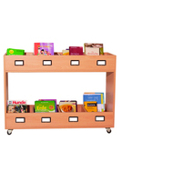 Bücher / Themenwagen mit Reihig