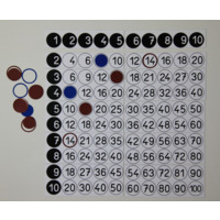 Einmaleinsfeld für die Tafel magnetisch