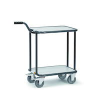 Fetra-ESD-Griffroller 1820