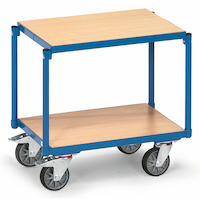 Fetra-Eurokasten-Etagen-Roller 13550