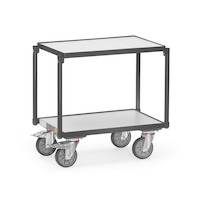 Fetra ESD-Eurokasten-Etagenroller