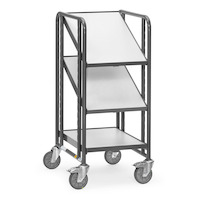 Fetra ESD-Eurokastenwagen