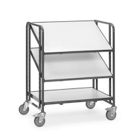 Fetra ESD-Eurokastenwagen