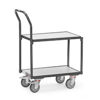 Fetra Eurokasten-Etagenroller