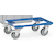Fetra Eurokasten-Roller 13580