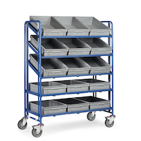 Fetra Eurokasten-Wagen 1399