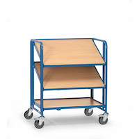 Fetra Eurokasten-Wagen 2391