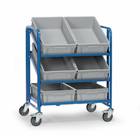 Fetra Eurokasten-Wagen 2392