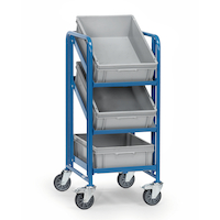 Fetra Eurokasten-Wagen 2382