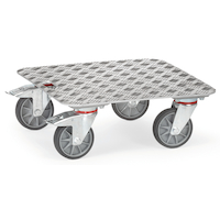 Kistenroller ALU-Quintettblech