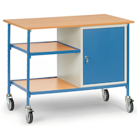 Fetra Rolltisch 5864