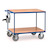 Fetra Scannerhalter