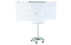 Flipcharts