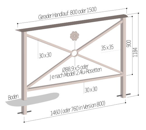 Geländer mit Handlauf Maße