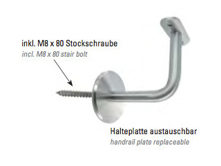 Handlaufhalter Modell 19