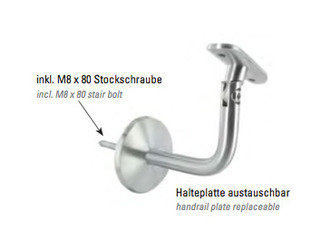 Handlaufhalter Modell 20