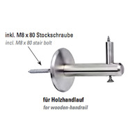 Handlaufhalter Modell 23