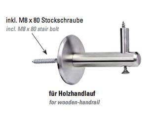 Handlaufhalter Modell 23