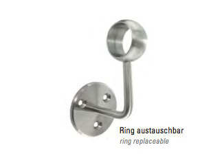 Handlaufhalter mit Ring