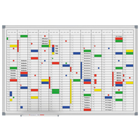 Jahresplaner MAULstandard