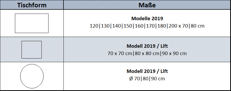 Form 1