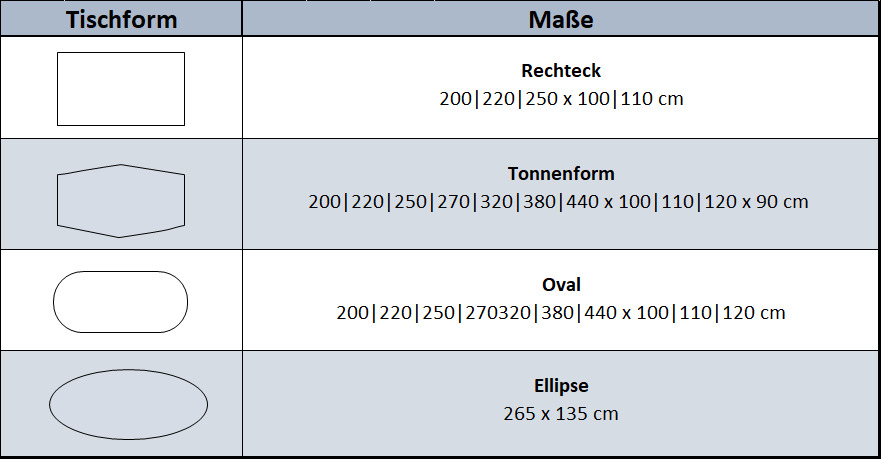 Form 1