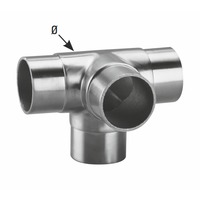 Kreuz/Ecke mit gleichen Abgängen