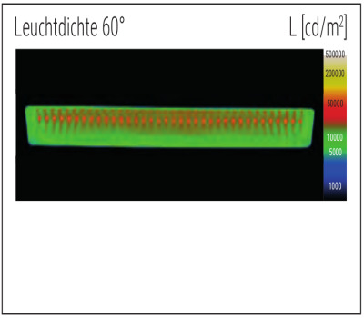 Leuchtdiode 60°