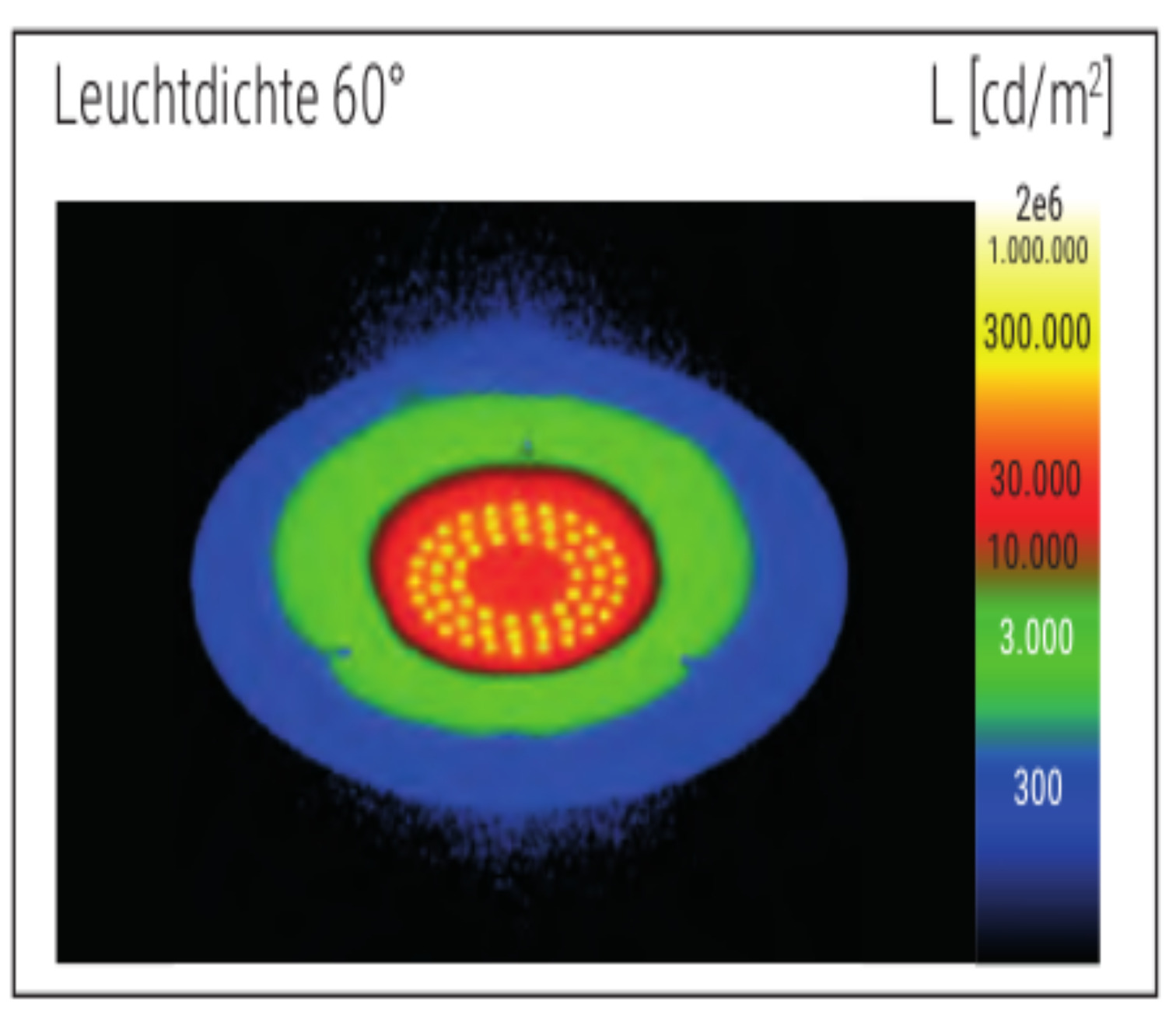 Leuchtdiode 60°