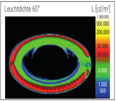 Leuchtdiode 60°