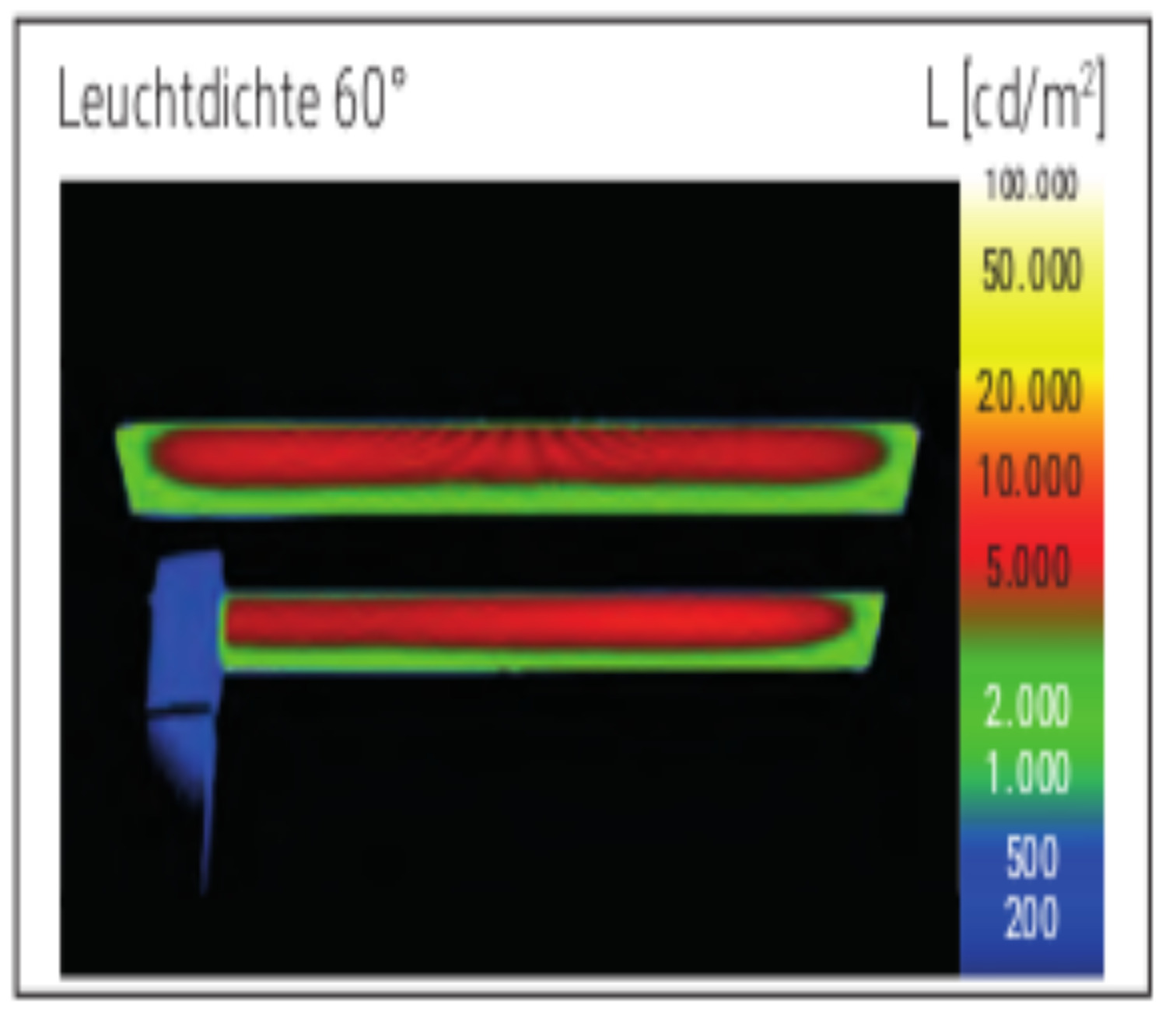 Leuchtdiode 60°