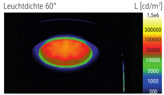 Leuchtdiode 60°