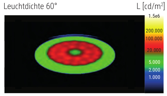 Leuchtdiode 60°