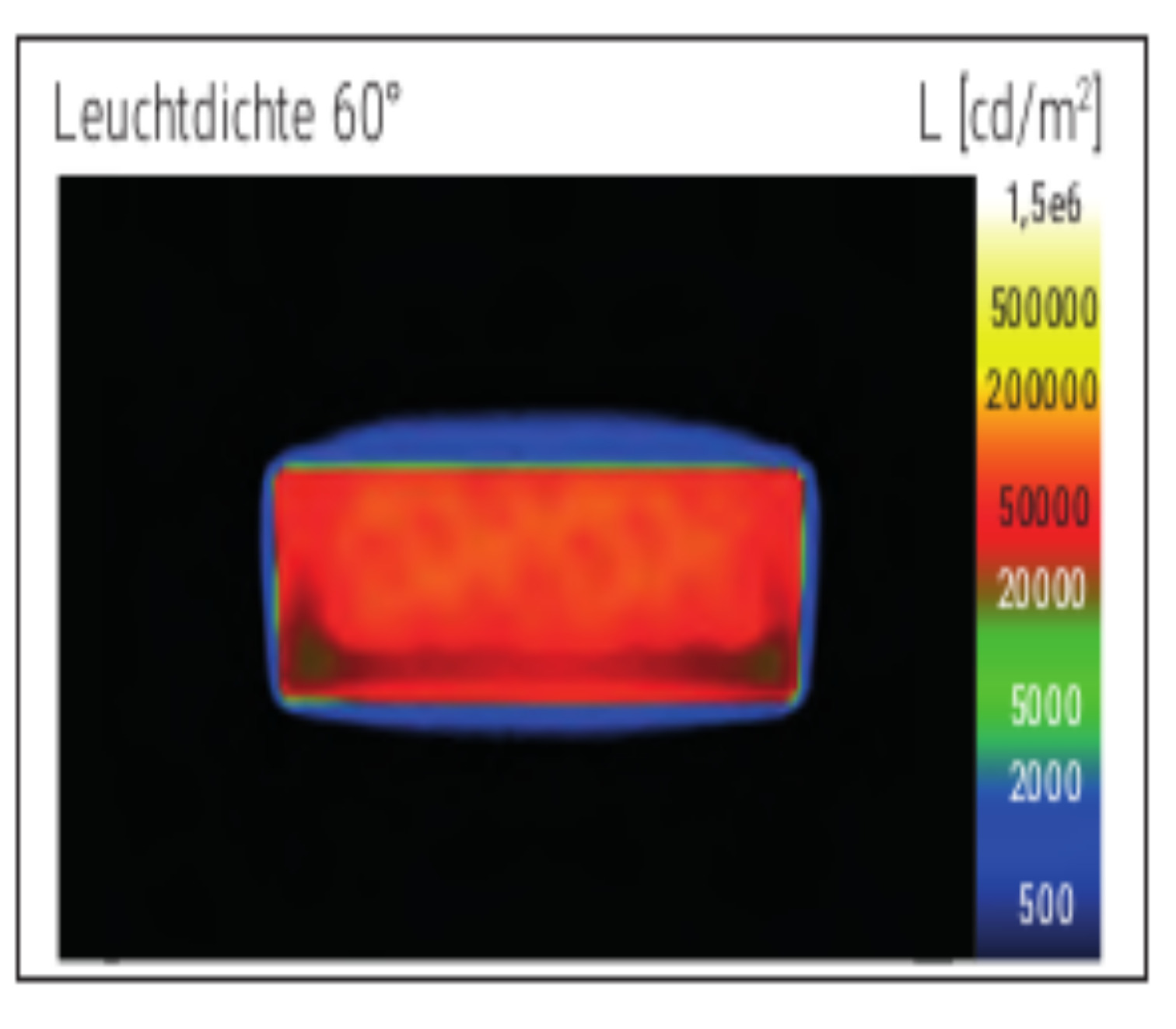 Leuchtdiode 60°