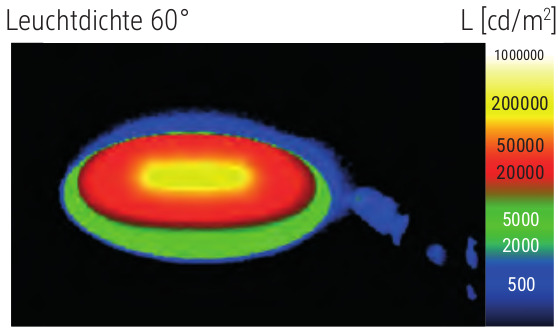 Leuchtdiode 60°