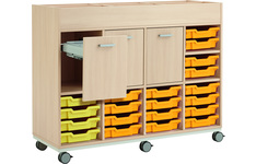 Lernjobwagen und Eigentumswagen