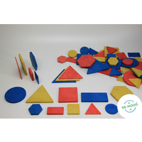 Logische Blöcke großer Satz