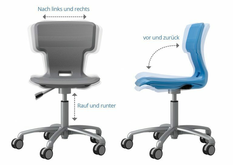 Sicherer Stand und dynamisches Sitzen in der perfekten Höhe