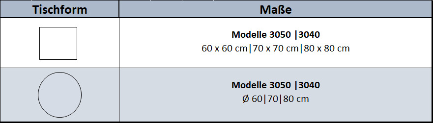 Form 1