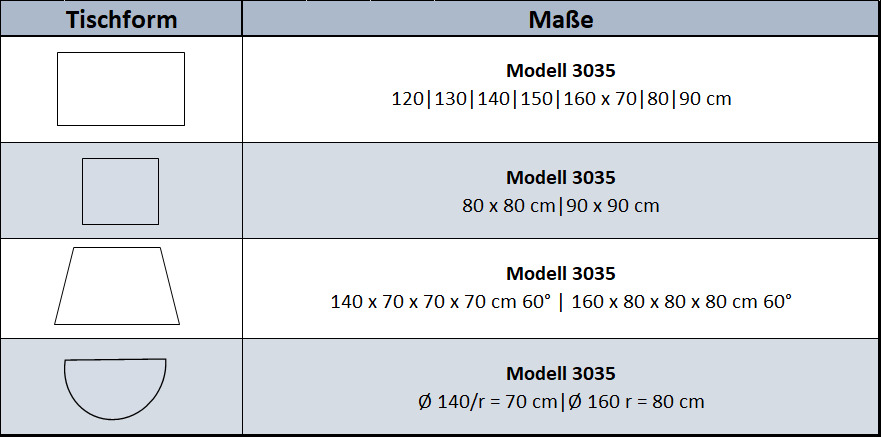 Form 1