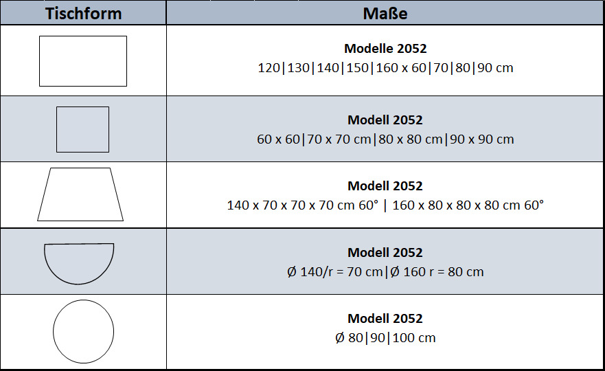 Form 1