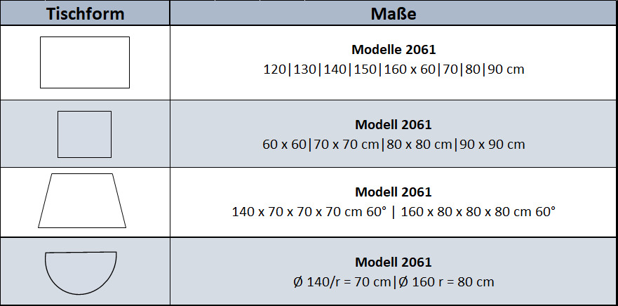 Form 1