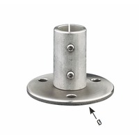 Wand- und Bodenanker Edelstahl