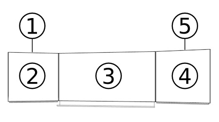 Lineatur